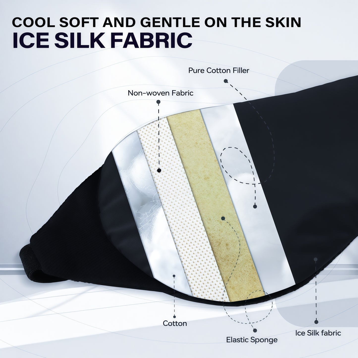 Cotton Sleep Mask - Ice Silk  Eye Mask  Light Blockout 100% | ZLZQER